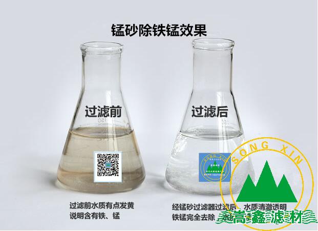 天然錳砂濾料,錳砂除鐵錳過(guò)濾器處理效果 天然錳砂濾料,錳砂除鐵錳過(guò)濾器處理效果